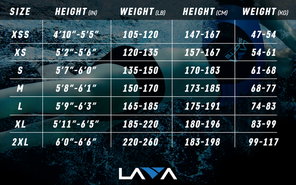 Luminous LAVA Shorts - XTERRA WETSUITS