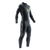 CTC Wetsuits Page