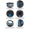 Wetsuits Backpack Drybag Special