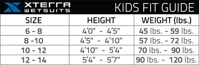 Kids Volt Fullsuit - XTERRA WETSUITS